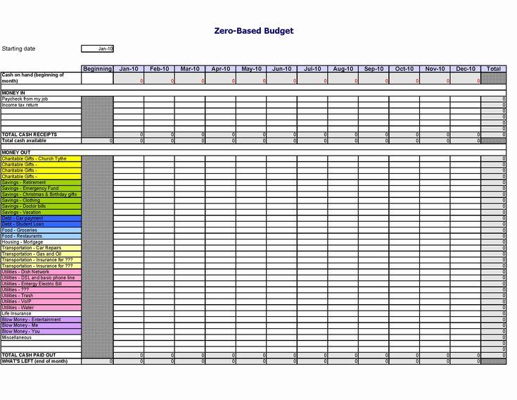 Expense Tracker Template For Excel If you manage a team employee or