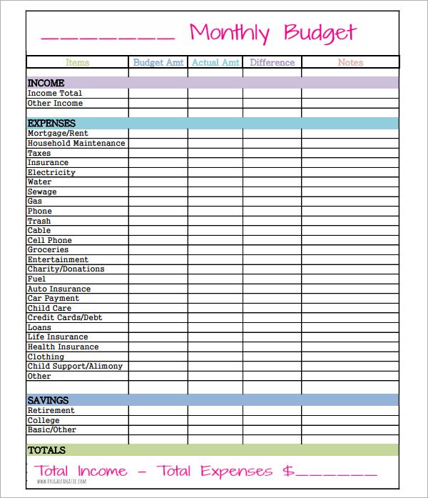 Simple Budget Template - 14+ Download Free Documents in PDF, Excel