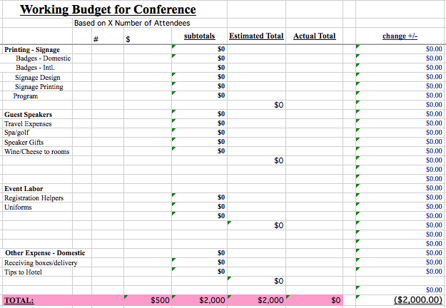 conference event budget template | Event budget, Event budget template