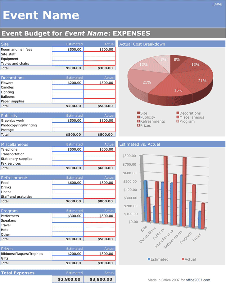 Event Budget Template - Download Free Documents for PDF, Word, Excel